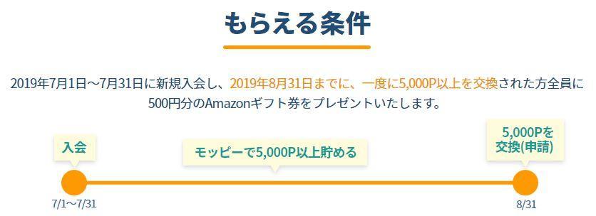 f:id:aroundfour:20190701152624j:plain
