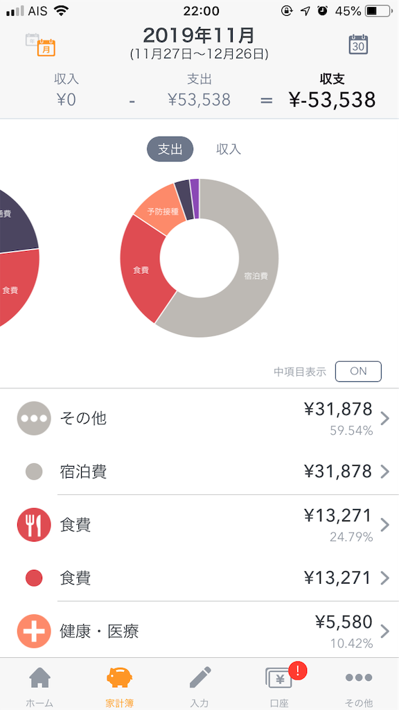 f:id:aroundranai:20191207001805p:image バンコクにあるエアビーで予約できる快適ノマド向けマンションのプール