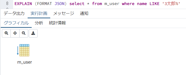 f:id:arowe:20210225151959p:plain