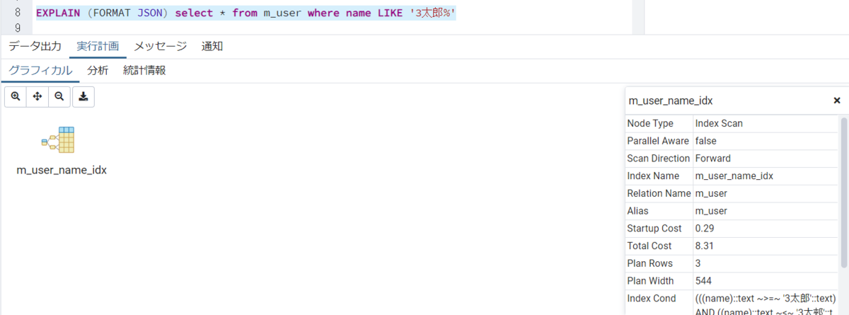 f:id:arowe:20210225154511p:plain