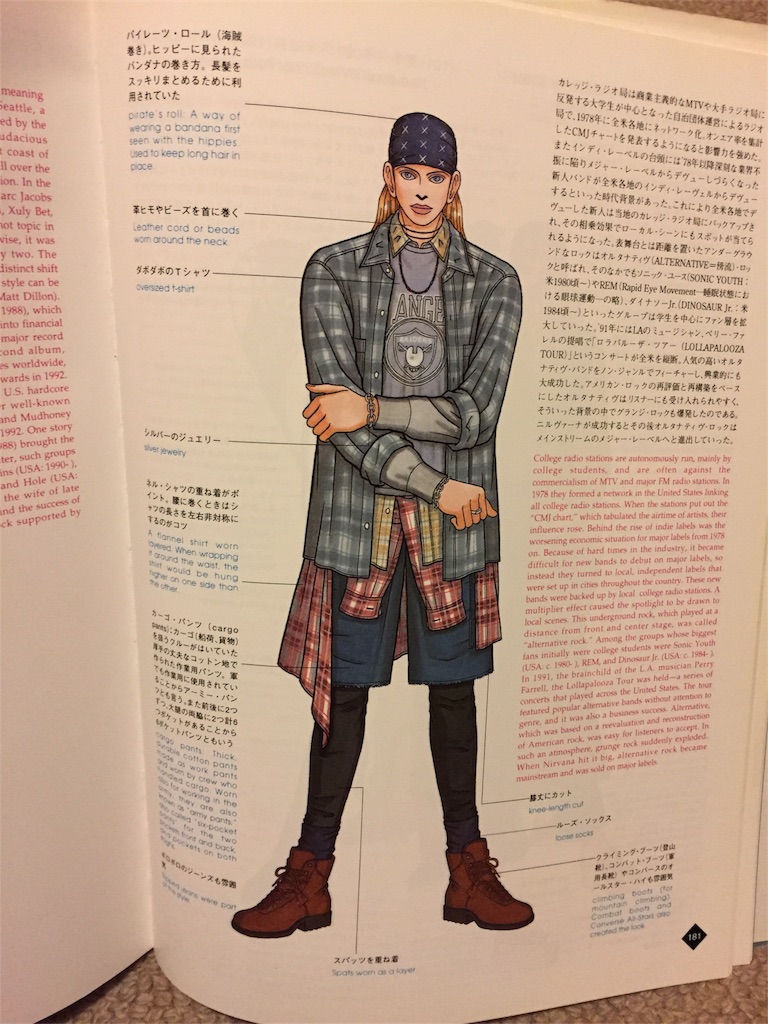 f:id:arrowofSagittarius:20180405011334j:image f:id:arrowofSagittarius:20180405011334j:image