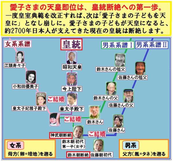 f:id:arsh99:20191108185634j:plain f:id:arsh99:20191108185634j:plain