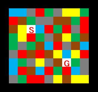 f:id:arshii:20190505205840p:plain f:id:arshii:20190505205840p:plain