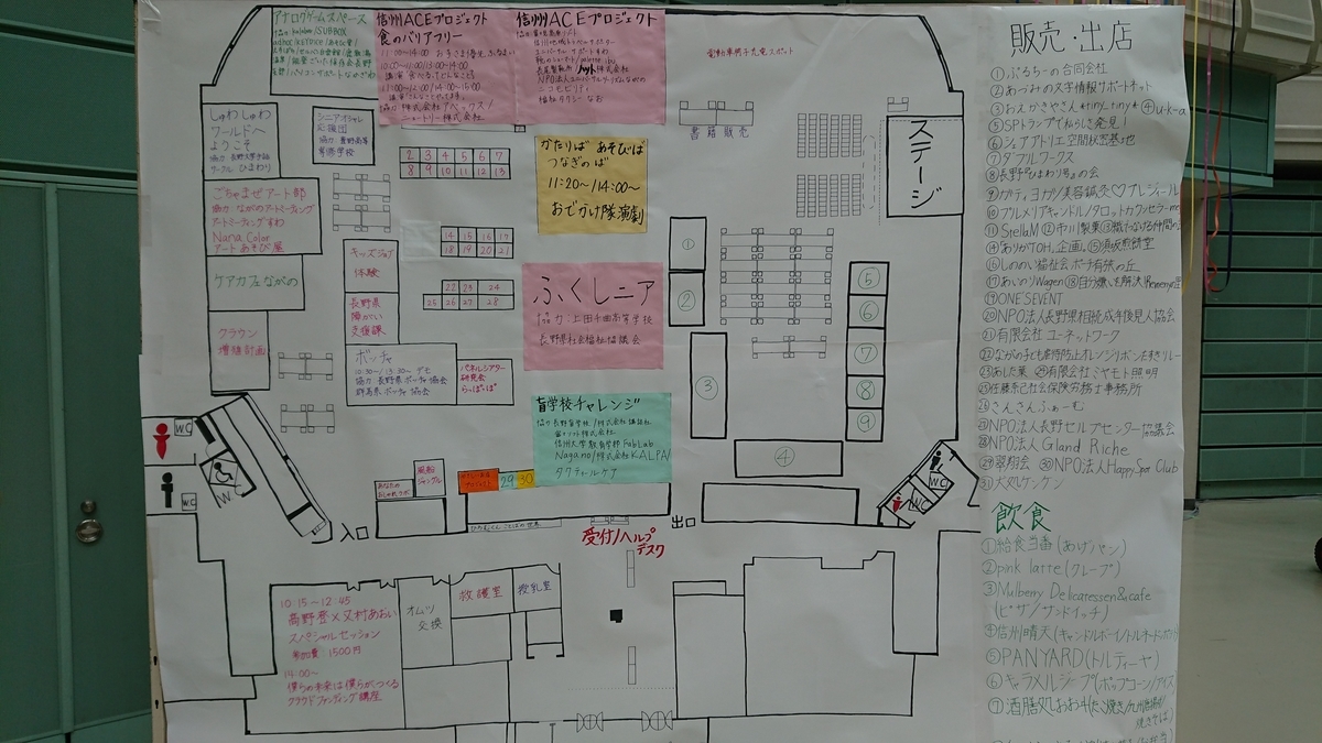 f:id:arshii:20190624065441j:plain