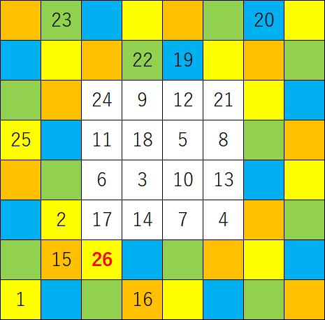f:id:arshii:20190819063810p:plain f:id:arshii:20190819063810p:plain