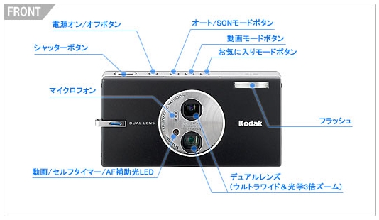Amazon.com : Kodak Easyshare V705 7.1 MP Digital Camera with