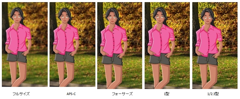 f:id:art2nd:20180517144942j:plain f:id:art2nd:20180517144942j:plain