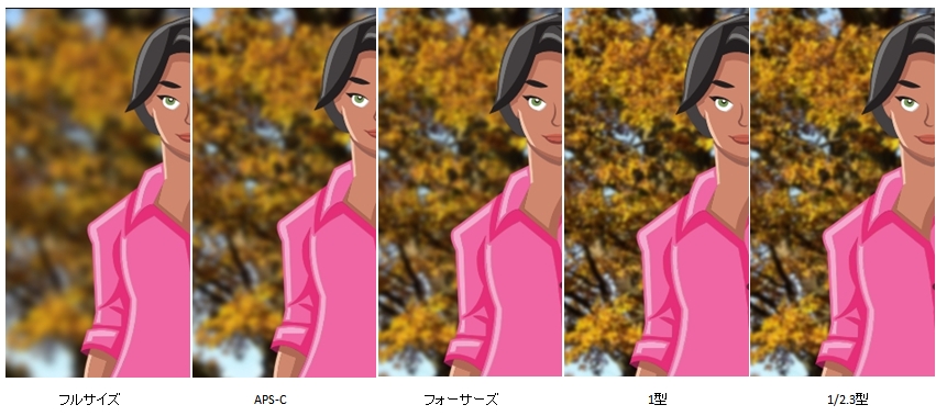 f:id:art2nd:20180517150031j:plain f:id:art2nd:20180517150031j:plain