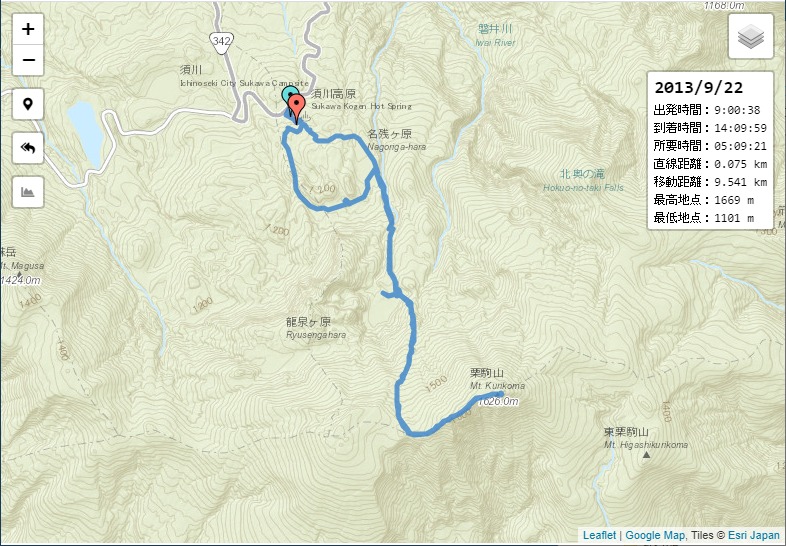 Leafletでgpsログ Gpx 地図 標高グラフ表示 非表示 切り替え機能 晴歩雨描 Leafletでgpsログ Gpx 地図 標高グラフ表示 非表示 切り替え機能 晴歩雨描