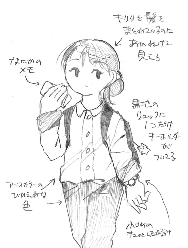 f:id:art_emis:20191001180501j:plain f:id:art_emis:20191001180501j:plain