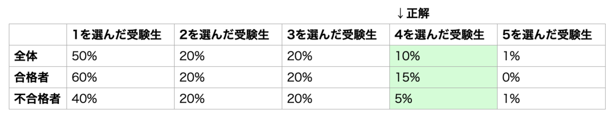 f:id:article23:20210705201956p:plain