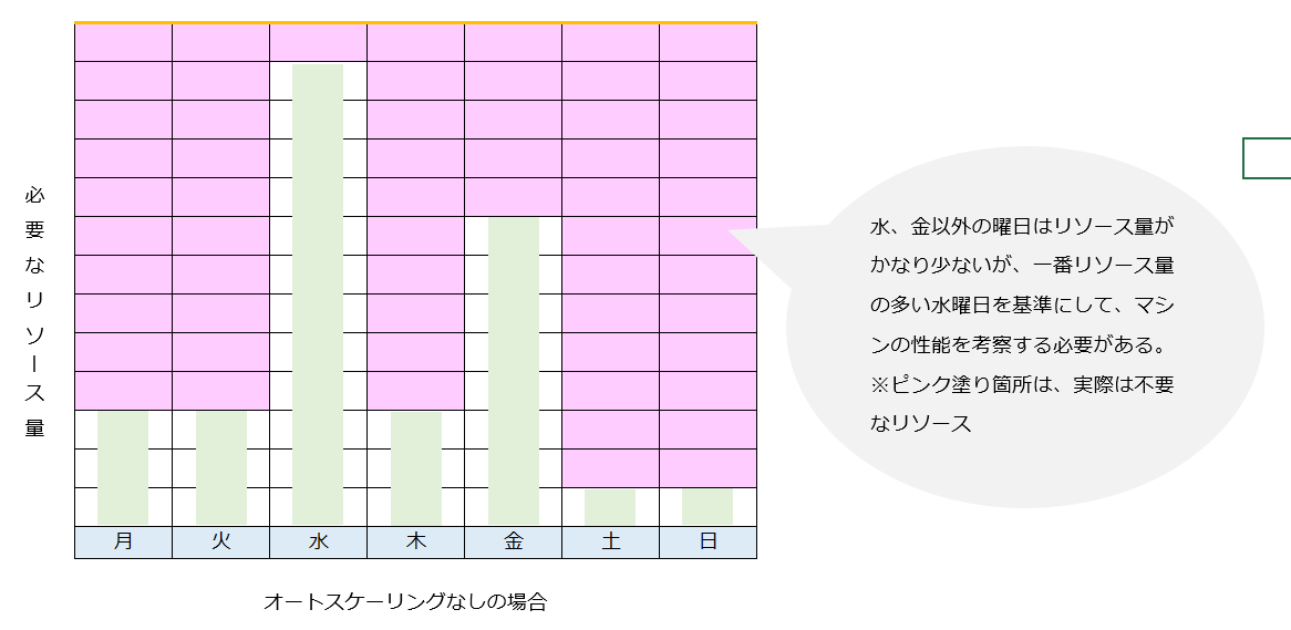 f:id:artistyuiguitarelegance:20200923165940p:plain f:id:artistyuiguitarelegance:20200923165940p:plain