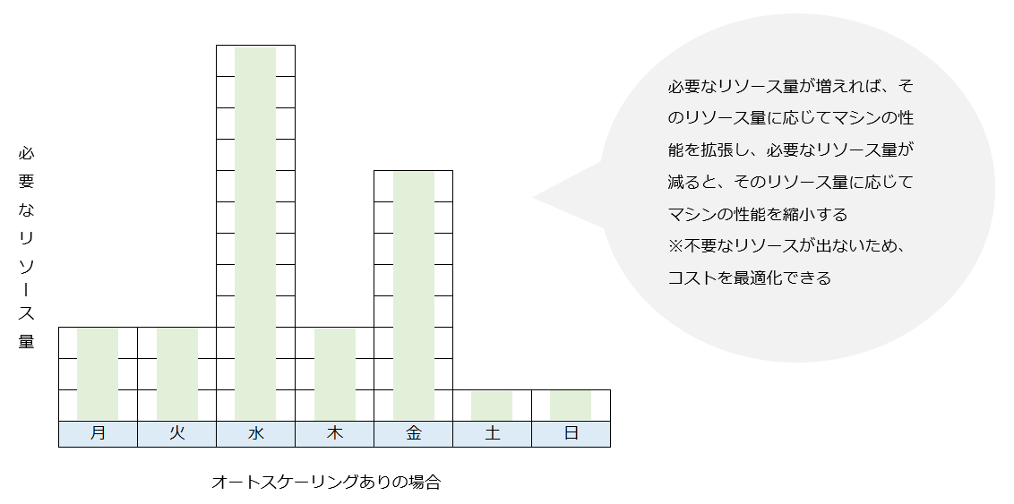 f:id:artistyuiguitarelegance:20200923170033p:plain f:id:artistyuiguitarelegance:20200923170033p:plain