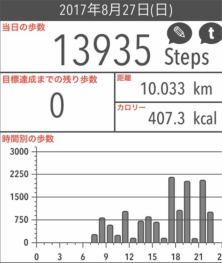 f:id:artoy1:20170901002427j:image