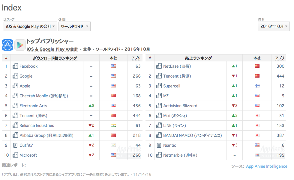 f:id:artteknika_hada:20161128165844p:plain:w400