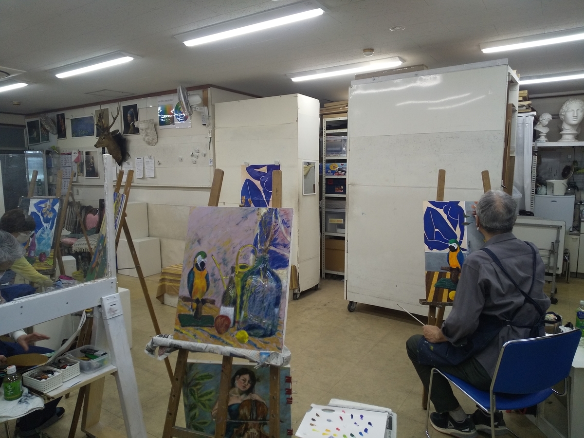 f:id:artyuriko:20210510224945j:plain