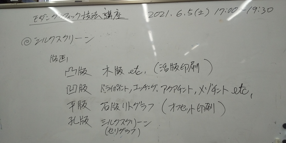 f:id:artyuriko:20210617130525j:plain