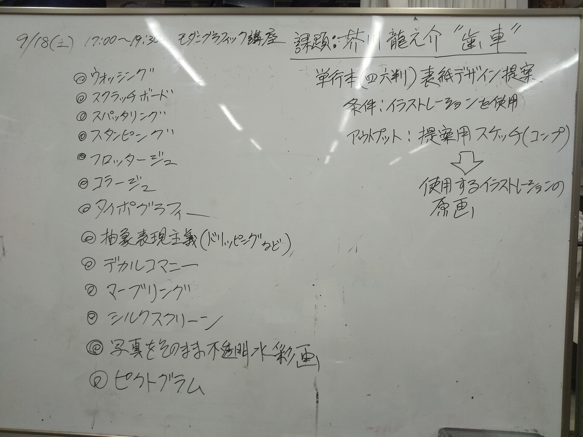 f:id:artyuriko:20211001155300j:plain