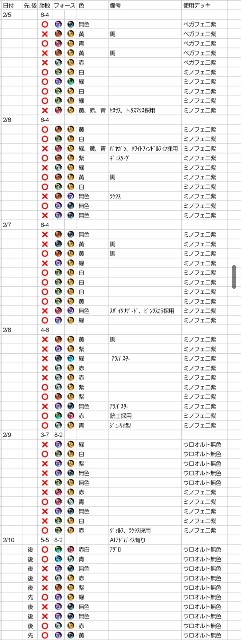 f:id:aru-a-coj:20200219055841j:image f:id:aru-a-coj:20200219055841j:image