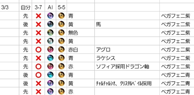 f:id:aru-a-coj:20200318141753j:image f:id:aru-a-coj:20200318141753j:image