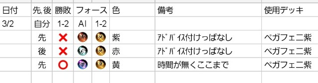f:id:aru-a-coj:20200319153731j:image f:id:aru-a-coj:20200319153731j:image