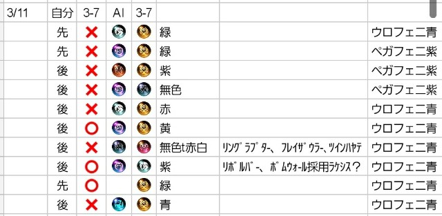 f:id:aru-a-coj:20200319162341j:image f:id:aru-a-coj:20200319162341j:image