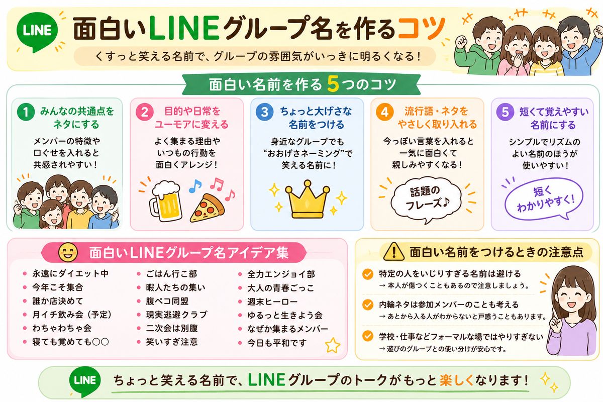 line グループ 名前 センス