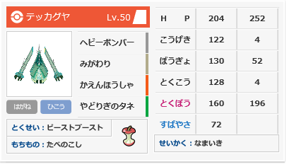 あるえのポケモンvgc Wcsルール対戦ブログ