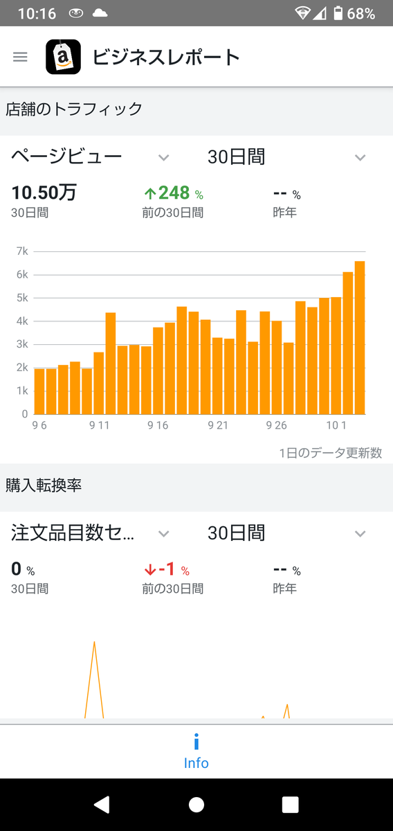 f:id:arufonsu010:20211005103151p:plain