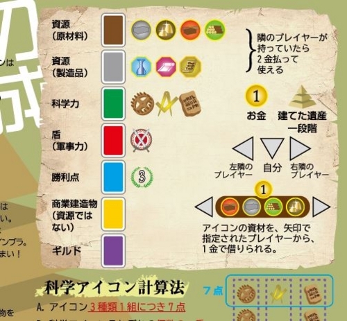 f:id:arugha_satoru:20180723002531j:image