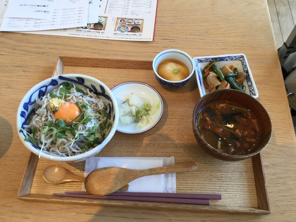 f:id:arugha_satoru:20181123114540j:plain f:id:arugha_satoru:20181123114540j:plain