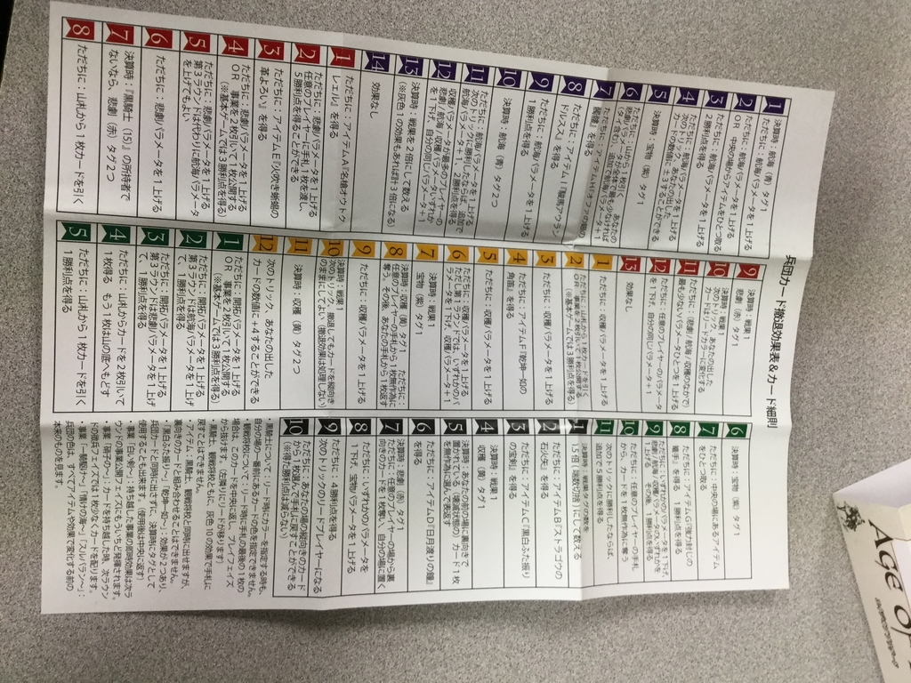 f:id:arugha_satoru:20181123165332j:plain f:id:arugha_satoru:20181123165332j:plain