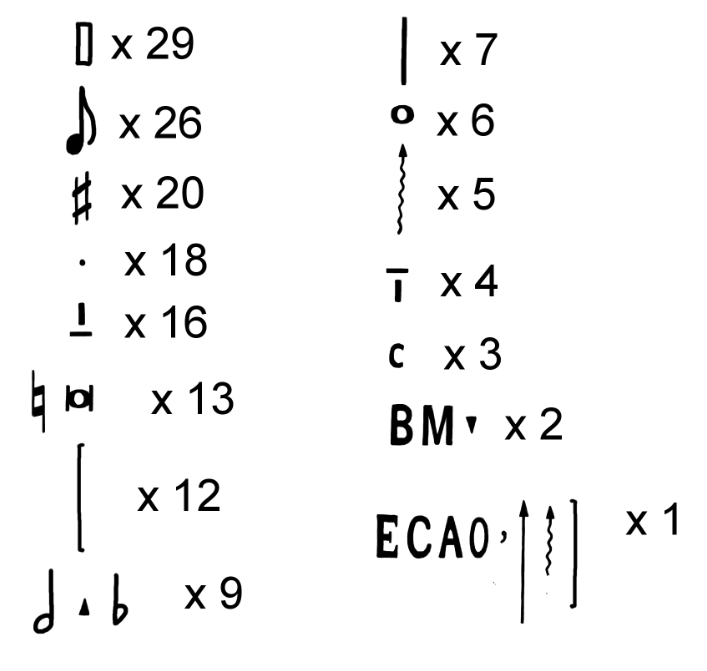 ユートピアの暗号に挑む１ 不死鳥 のなく頃に