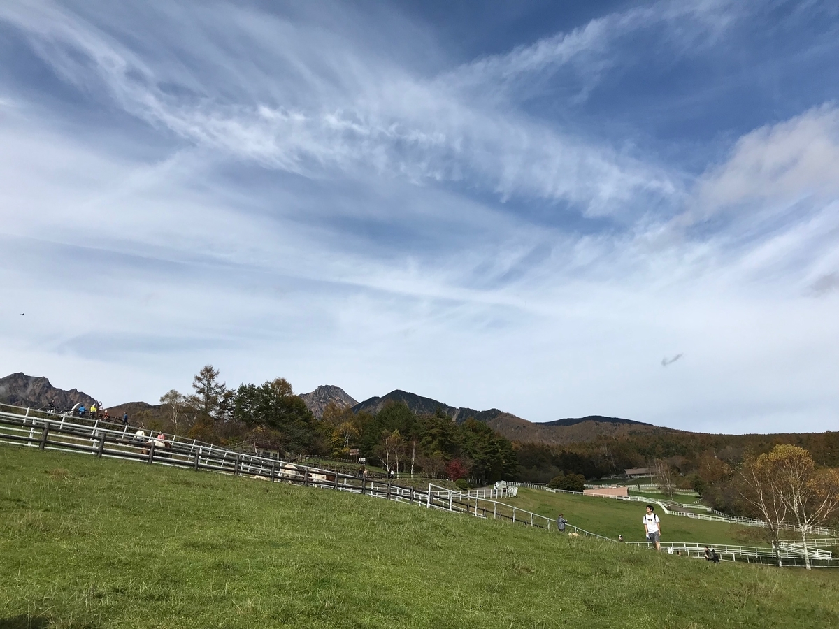 f:id:aruimk:20191028191836j:plain