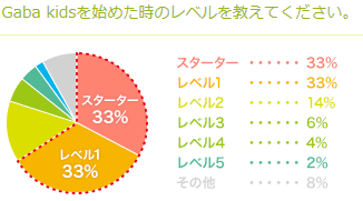 f:id:aruimk:20191117155154p:plain f:id:aruimk:20191117155154p:plain