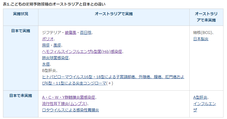 f:id:aruimk:20191129103028p:plain f:id:aruimk:20191129103028p:plain