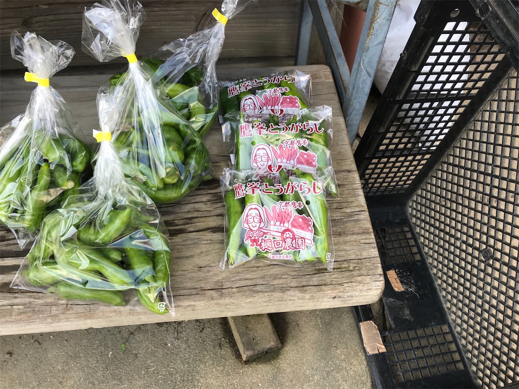 f:id:aruipoo:20191208221519j:image