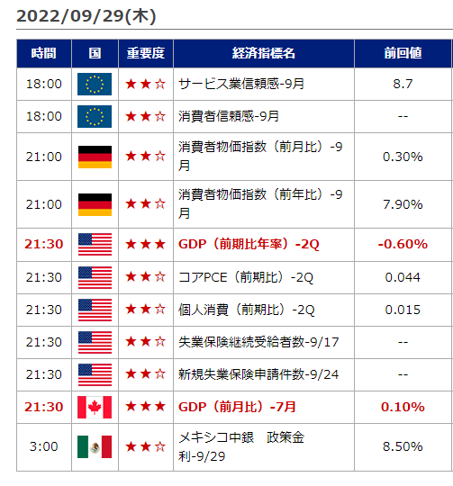 9\u6708 28\u65e5 \u3011\u81ea\u52d5\u58f2\u8cb7\u8a18\u9332\uff1a\u30e6\u30fc\u30ed\u30c9\u30eb - FX\u81ea\u52d5\u58f2\u8cb7 \uff5c \u3064\u3070\u3081\u306e\u7121\u6599EA\u30d6\u30ed\u30b0
