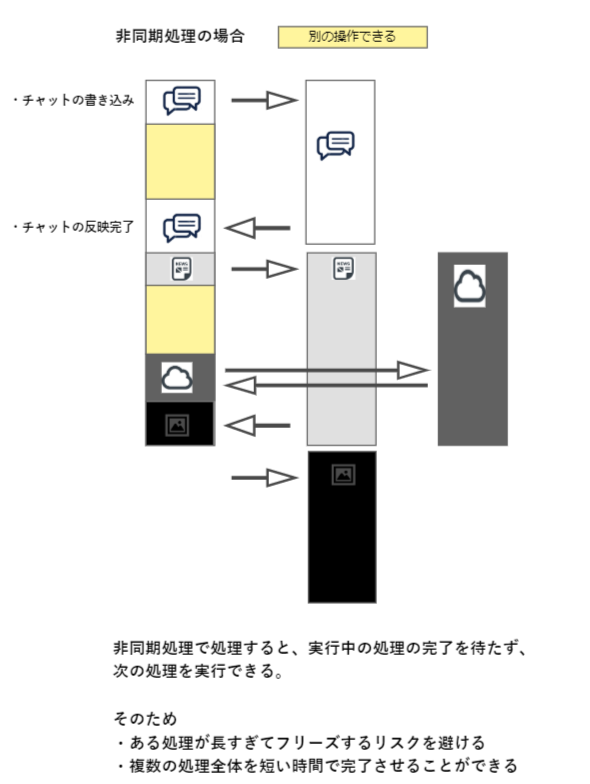 f:id:aruku-hito:20191225225819p:plain f:id:aruku-hito:20191225225819p:plain