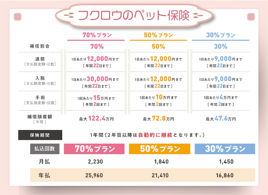 f:id:arukublog:20220914131607j:image