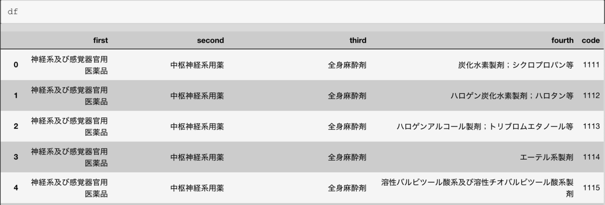 f:id:arukuhito_000:20190911152947p:plain