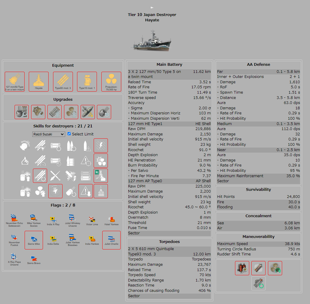 疾風の日記 Wows ソロ駆逐日記 疾風の日記 Wows ソロ駆逐日記