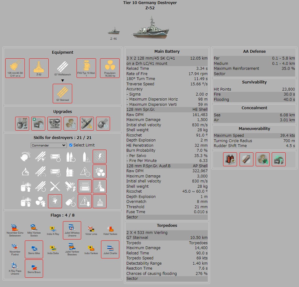 Z-52 の性能・立ち回り・艦長スキル - WOWS攻略解説 - ソロ駆逐艦日記