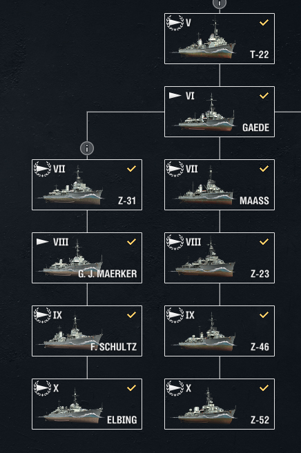 ドイツ 戦艦 一覧 ドイツ海軍 級戦艦 モデル