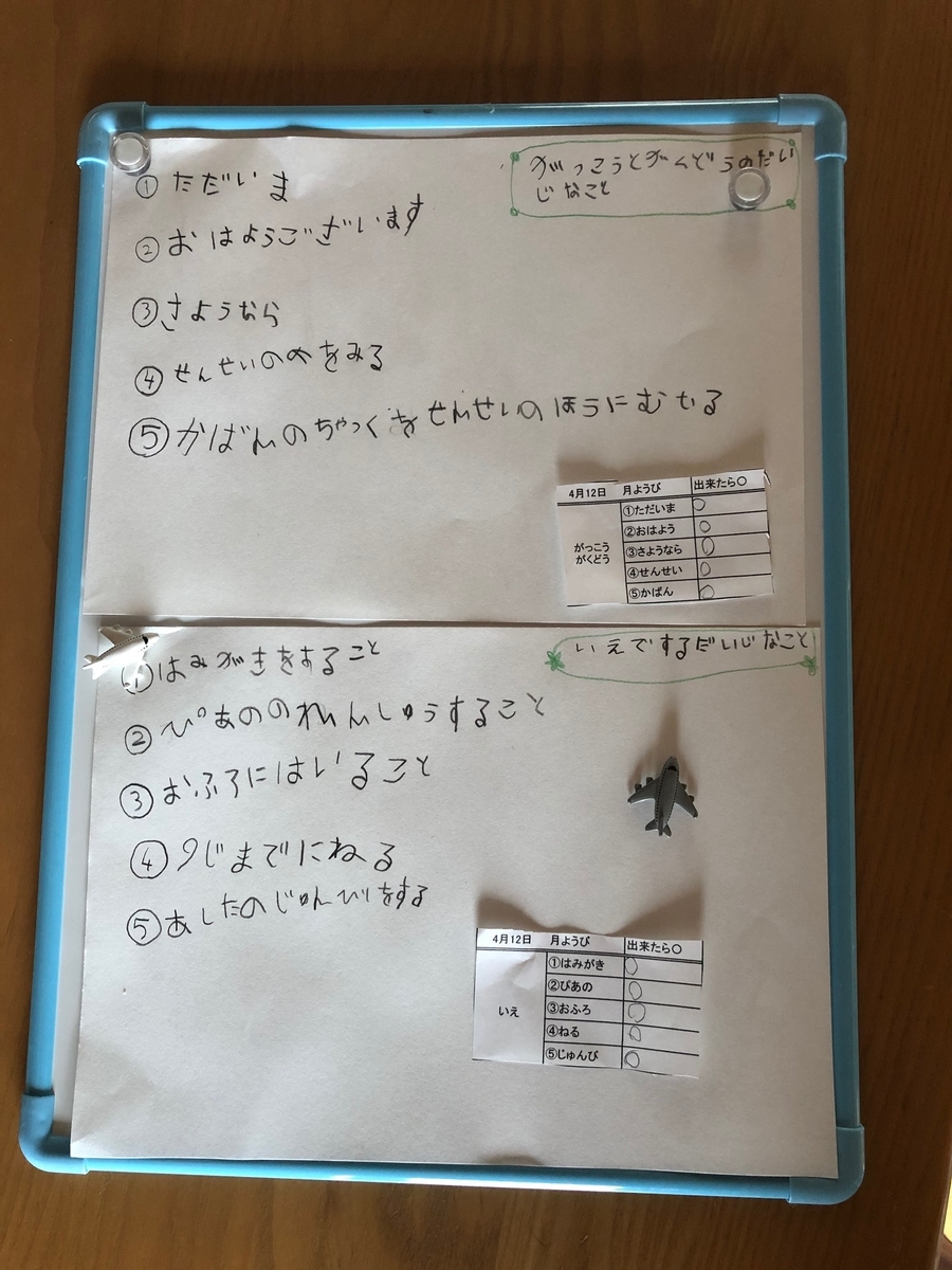 f:id:arukutsumiki:20210414151942j:plain