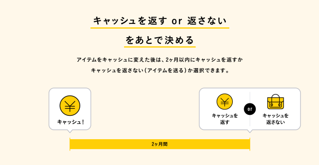 f:id:aruma71213002:20170629160016p:plain