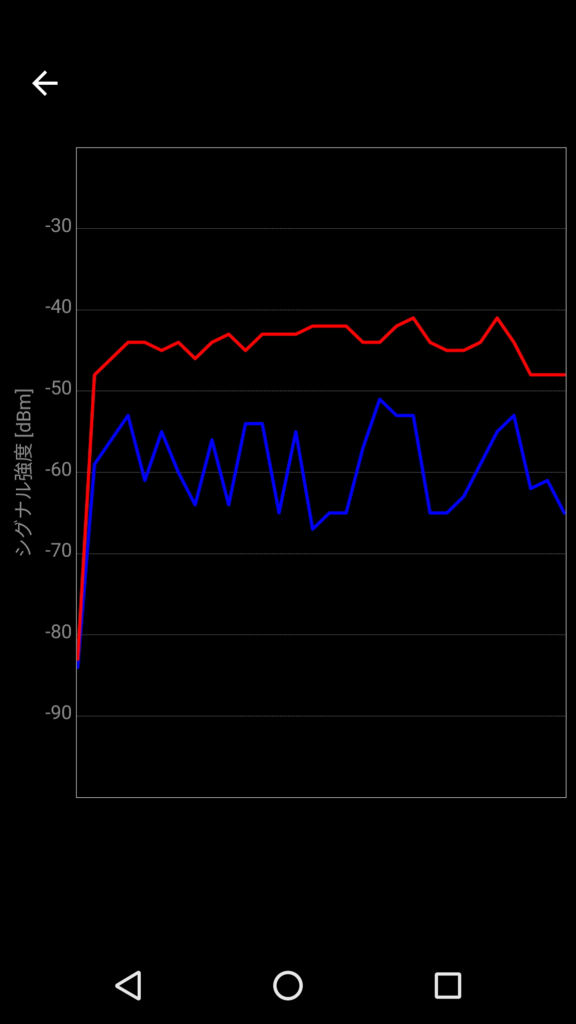 f:id:arumajirocket:20170101085741p:plain f:id:arumajirocket:20170101085741p:plain