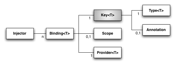 f:id:arumani:20070320225535p:image