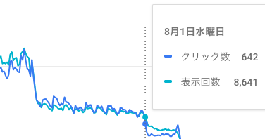 f:id:arumerikku:20190101172931p:plain