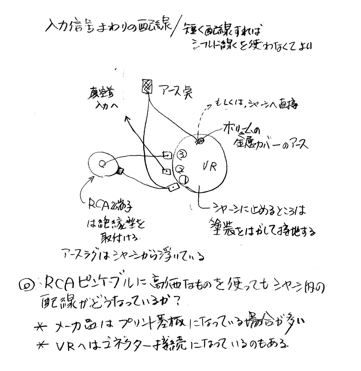 真空管アンプ製作メモ(6) - arunas001の日記